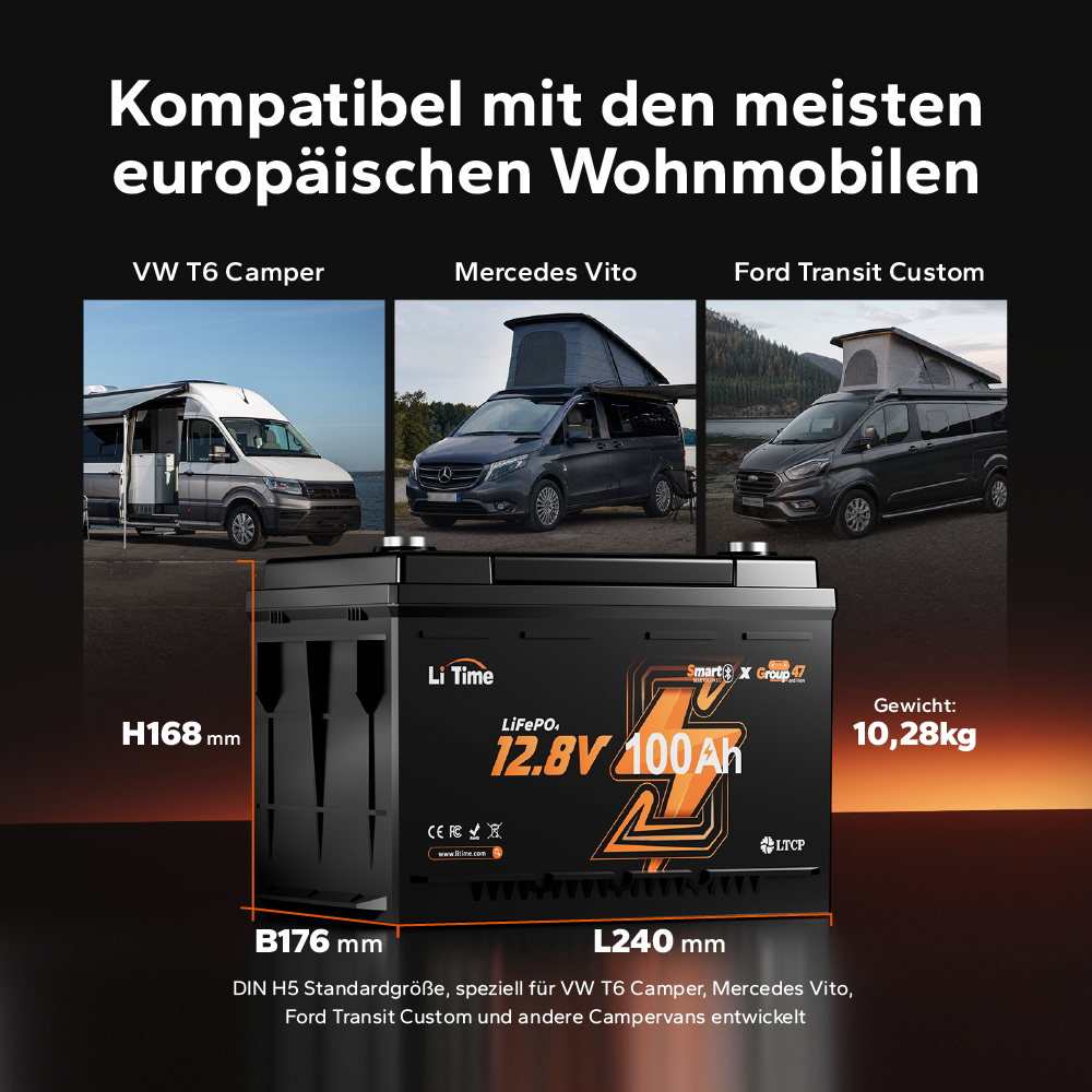 Batteria LiFePO4 12V 100Ah H168 con Bluetooth – ultrasottile per vano sotto-sedile del camper