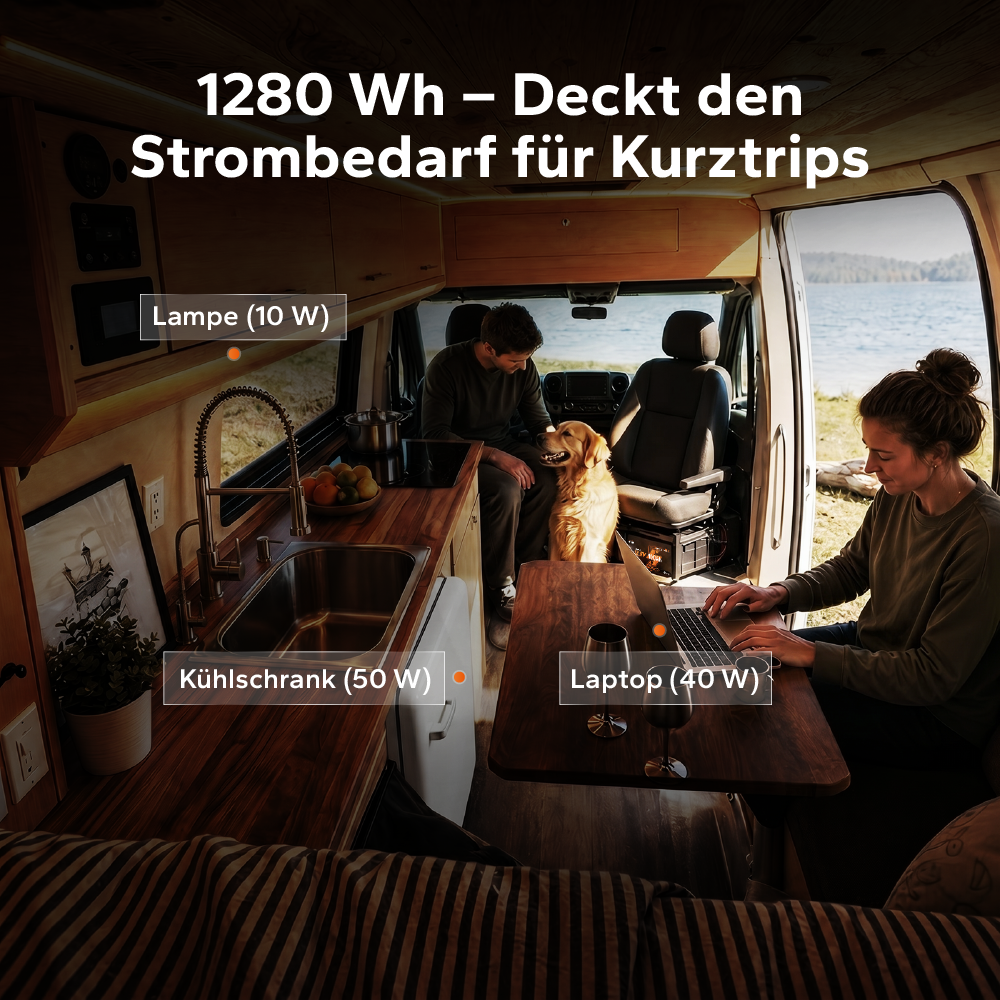 Batteria LiFePO4 12V 100Ah H168 con Bluetooth – ultrasottile per vano sotto-sedile del camper