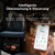 Batteria LiFePO4 12V 100Ah H168 con Bluetooth – ultrasottile per vano sotto-sedile del camper