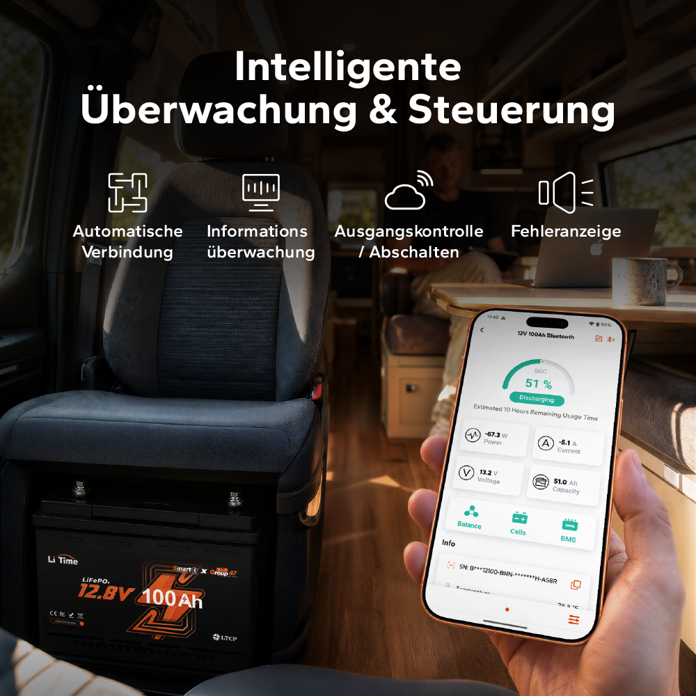 Batteria LiFePO4 12V 100Ah H168 con Bluetooth – ultrasottile per vano sotto-sedile del camper