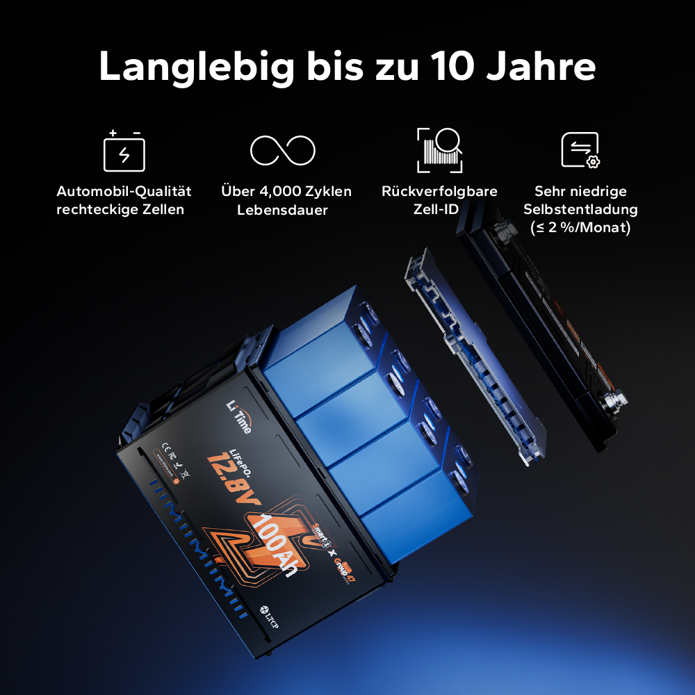 Batteria LiFePO4 12V 100Ah H168 con Bluetooth – ultrasottile per vano sotto-sedile del camper