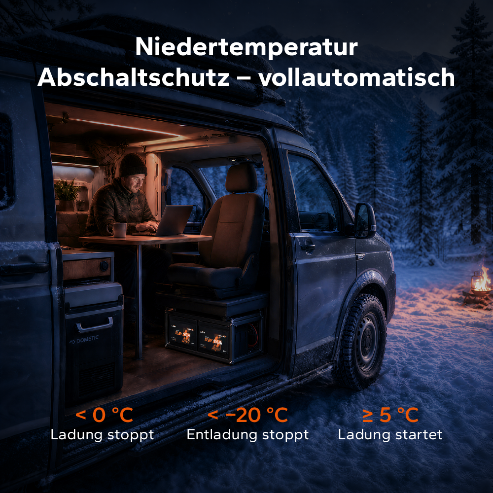 Batteria LiFePO4 12V 100Ah H168 con Bluetooth – ultrasottile per vano sotto-sedile del camper