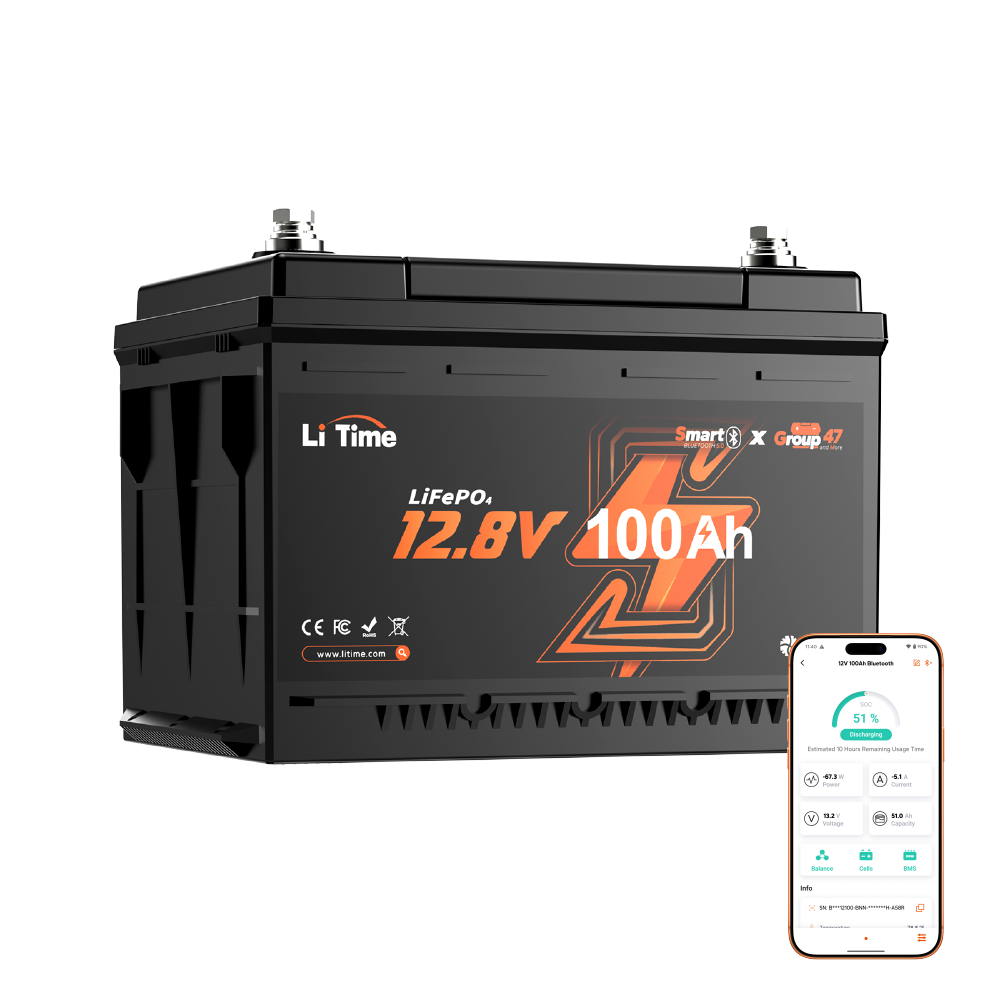 Batteria LiFePO4 12V 100Ah H168 con Bluetooth – ultrasottile per vano sotto-sedile del camper
