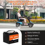 Batteria LiTime 24V per sostituire batterie al piombo e migliorare l'efficienza