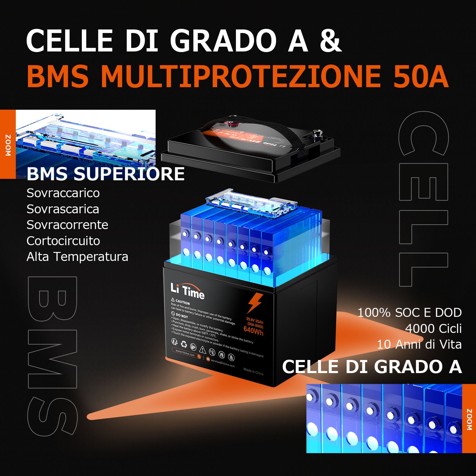 Celle di grado A e BMS intelligente da 50A per batteria LiTime
