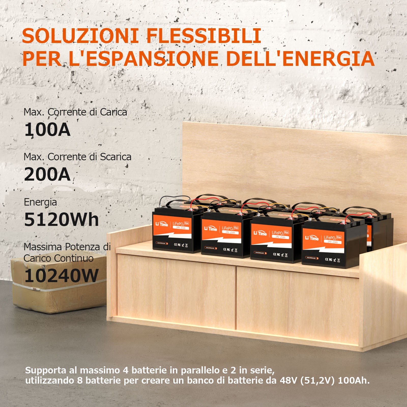 Soluzioni espandibili con batterie LiTime 24V per alte capacità energetiche