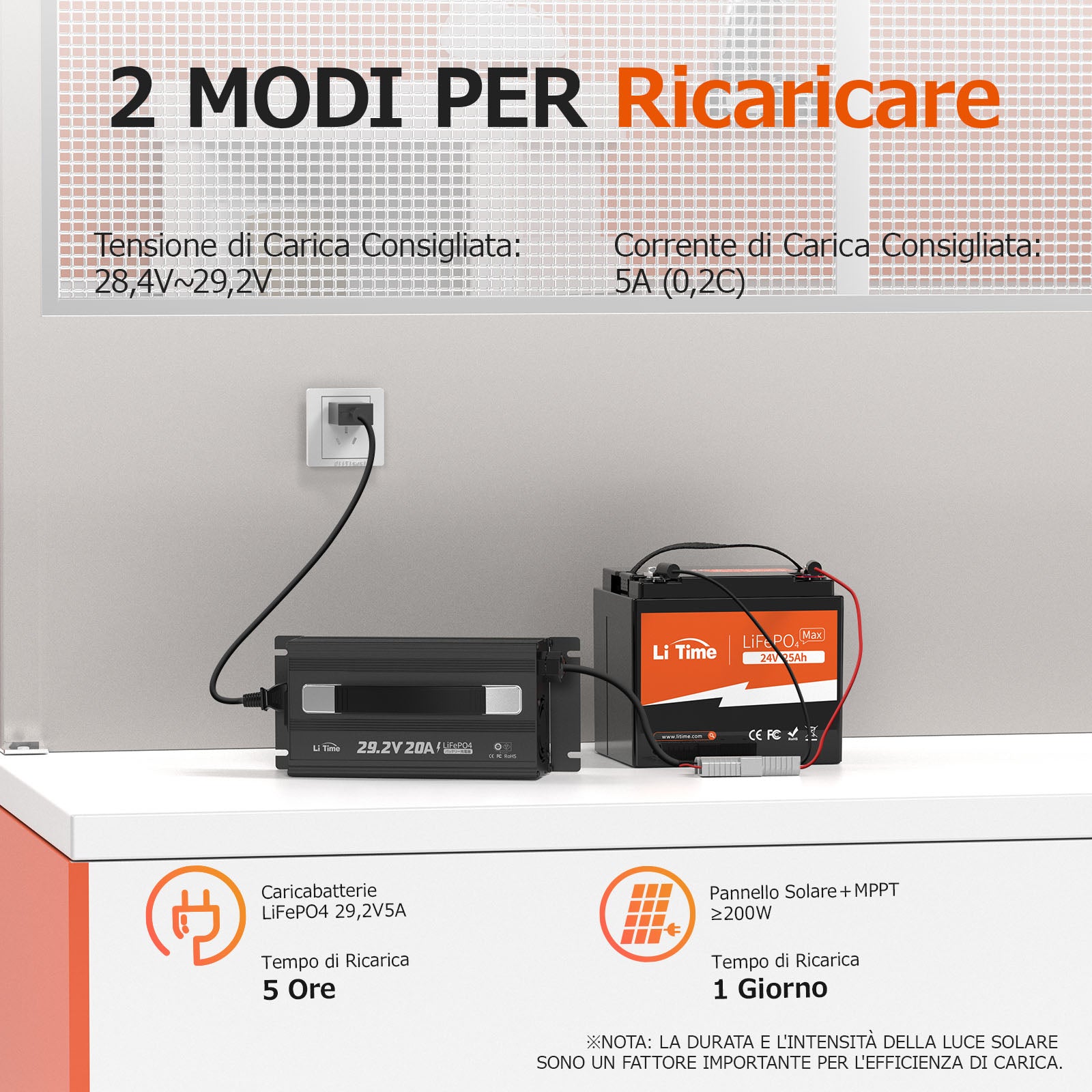 Batteria LiFePO4 con doppie modalità di ricarica per maggiore flessibilità
