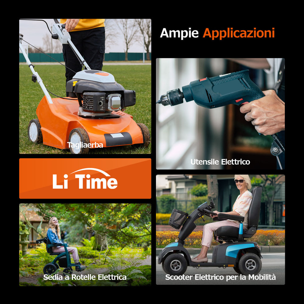 Ampie applicazioni delle batterie LiFePO4 per attrezzi e veicoli elettrici