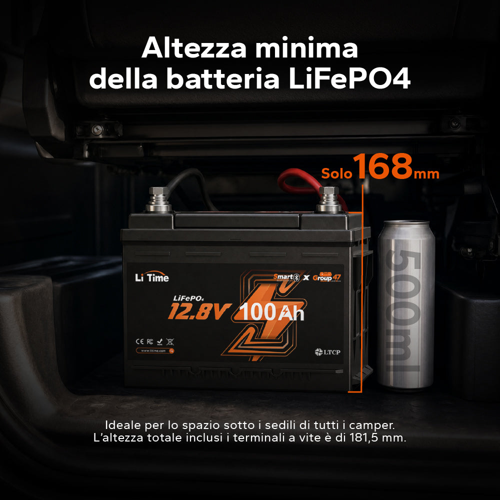 Batteria LiFePO4 12V 100Ah H168 con Bluetooth – ultrasottile per vano sotto-sedile del camper