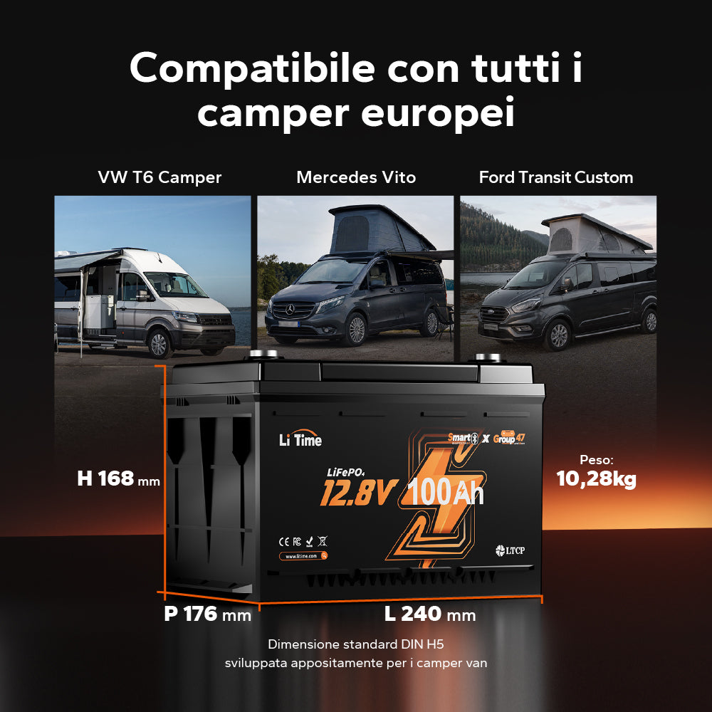 Batteria LiFePO4 12V 100Ah H168 con Bluetooth – ultrasottile per vano sotto-sedile del camper