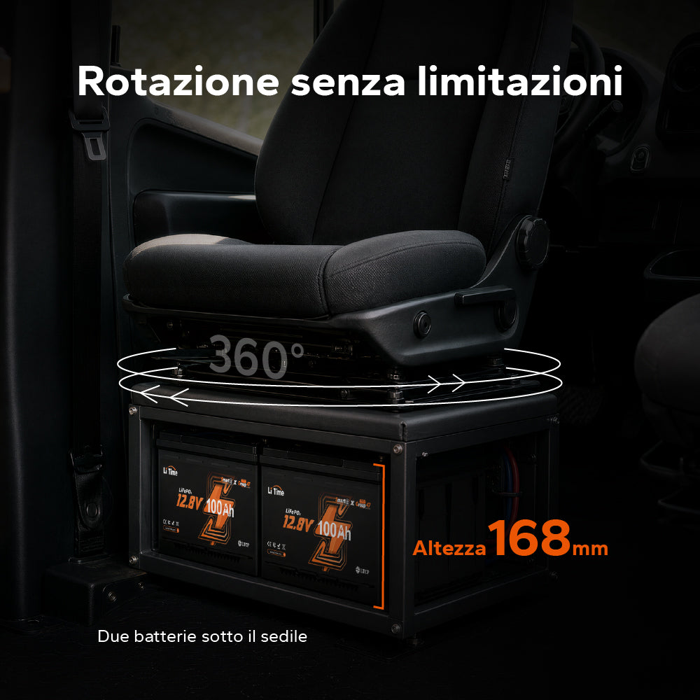 Batteria LiFePO4 12V 100Ah H168 con Bluetooth – ultrasottile per vano sotto-sedile del camper