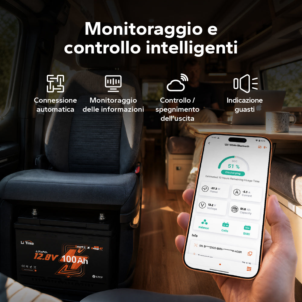 Batteria LiFePO4 12V 100Ah H168 con Bluetooth – ultrasottile per vano sotto-sedile del camper