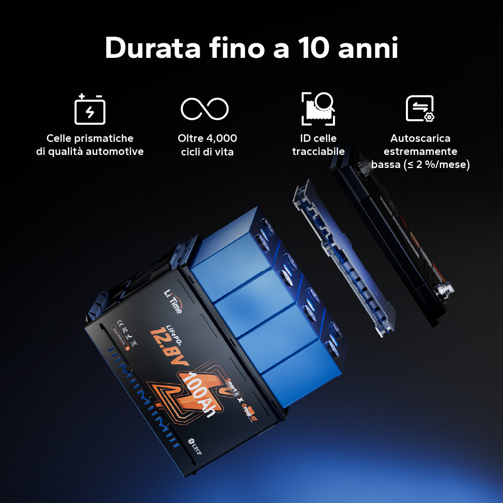 Batteria LiFePO4 12V 100Ah H168 con Bluetooth – ultrasottile per vano sotto-sedile del camper