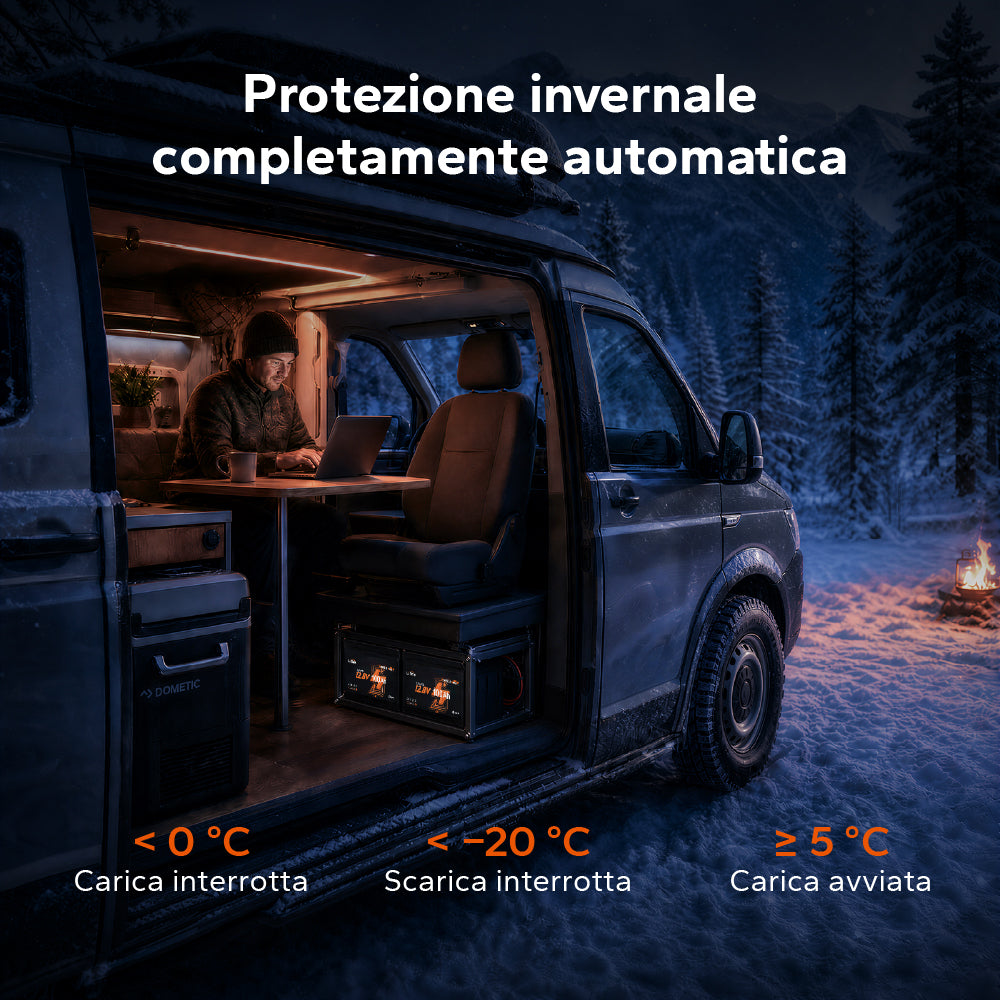 Batteria LiFePO4 12V 100Ah H168 con Bluetooth – ultrasottile per vano sotto-sedile del camper