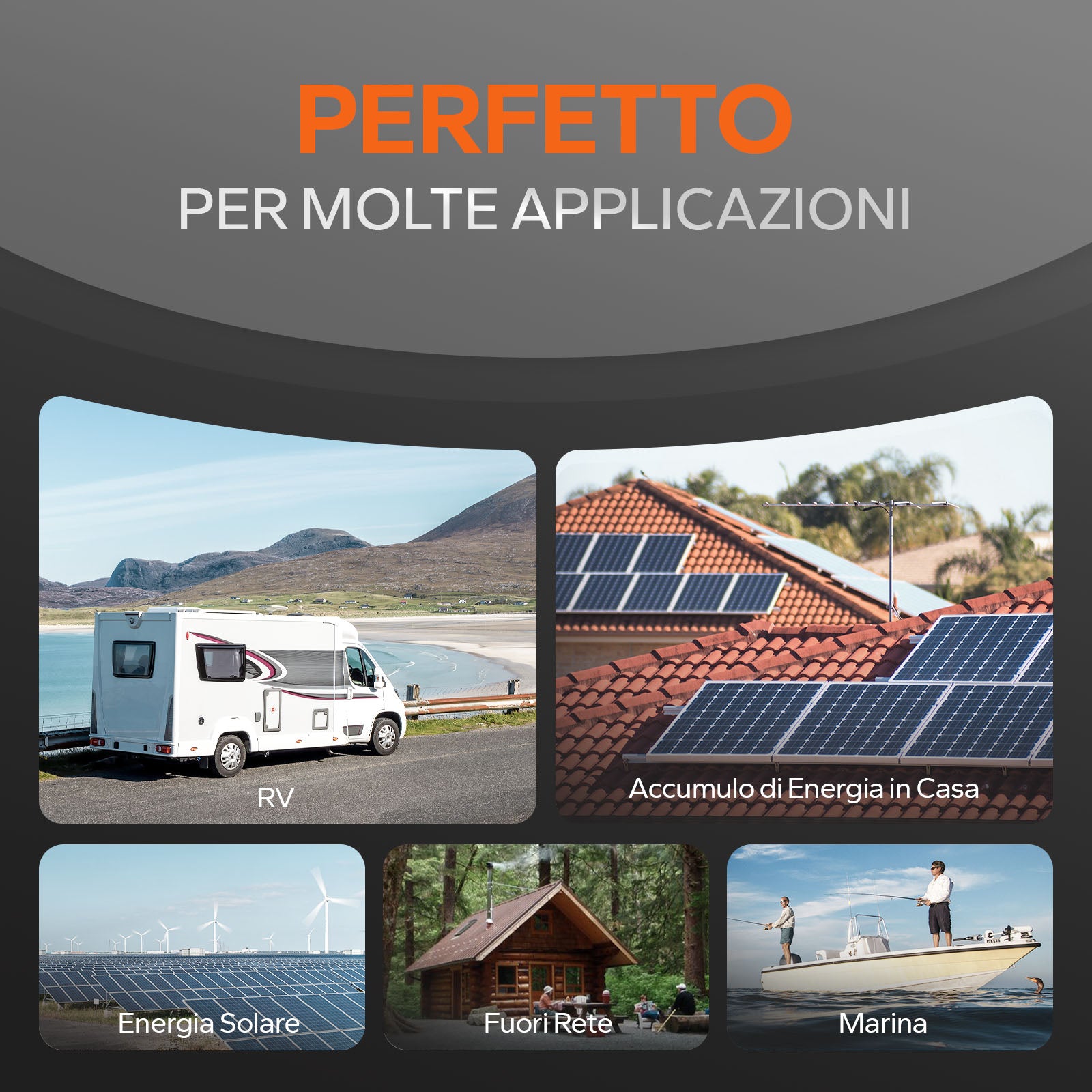 PERFETTO PER MOLTE APPLICAZIONI