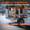 MASSIMA DI 57.3KWH ENERGIA
PERESPANDEREILSISTEMAAPIACERE