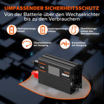 LiTime 1000W Inverter Reiner Sinsuswellen, convertitore da 12V CC a 230V CA