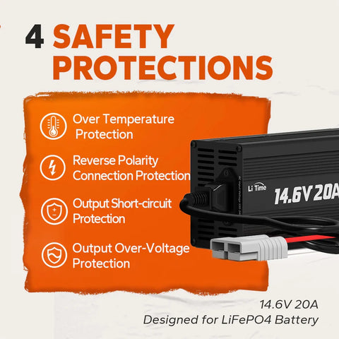 LiTime Cargador de Batería Litio LiFePO4 12V (14.6V) 20A