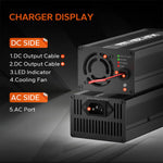 LiTime Caricabatterie al Litio LiFePO4 da 12V (14.6V) 20A - LiTimeFR/IT/ES