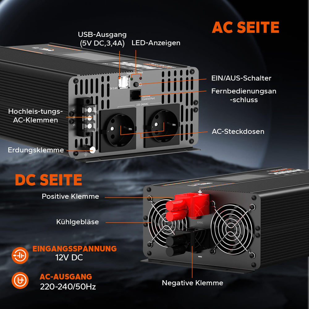 Lato AC e DC dell'inverter LiTime 2000W con dettagli tecnici