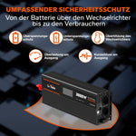 LiTime Inverter 3000W Onda Sinusoidale Pura 12V a 230V CA - LiTimeFR/IT/ES