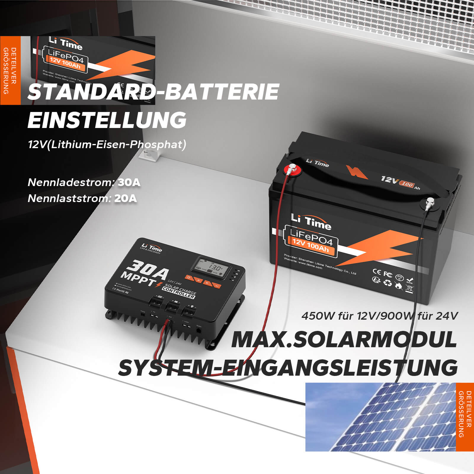 LiTime Regolatore Solare MPPT 30A 12V/24V con Bluetooth - LiTimeFR/IT/ES