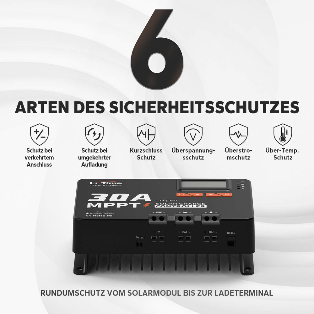 LiTime Regolatore Solare MPPT 30A 12V/24V con Bluetooth - LiTimeFR/IT/ES