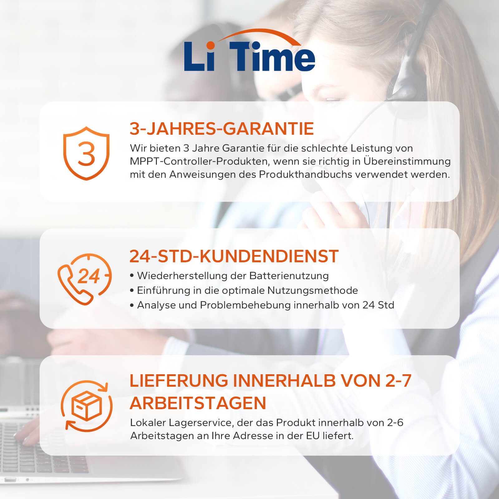 LiTime 60A 12V/24V/36V/48V MPPT Ingresso DC Auto Regolatore Solare Con Adattatore Bluetooth