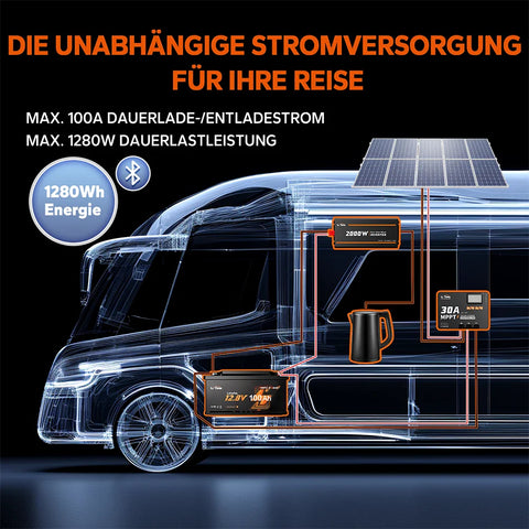 Batteria LiTime 12.8V 100Ah con sistema solare per camper