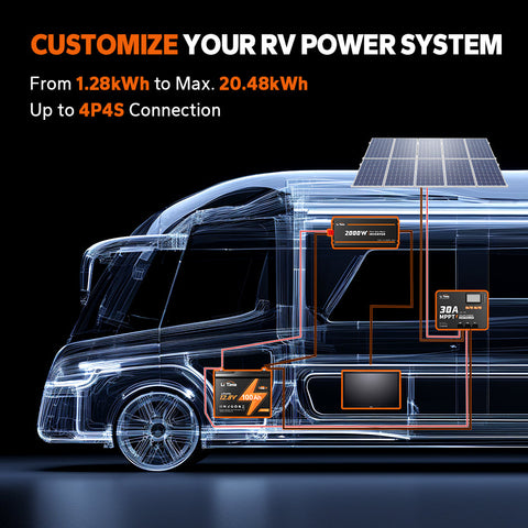 LiTime 12V 100Ah Batteria LiFePO4 per Sistema di Alimentazione Camper