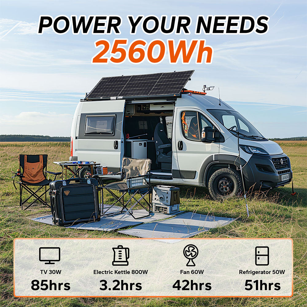 Batteria LiTime 12V 200Ah con capacità 2560Wh, ideale per alimentare dispositivi in camper come TV, bollitore, ventilatore e frigorifero.