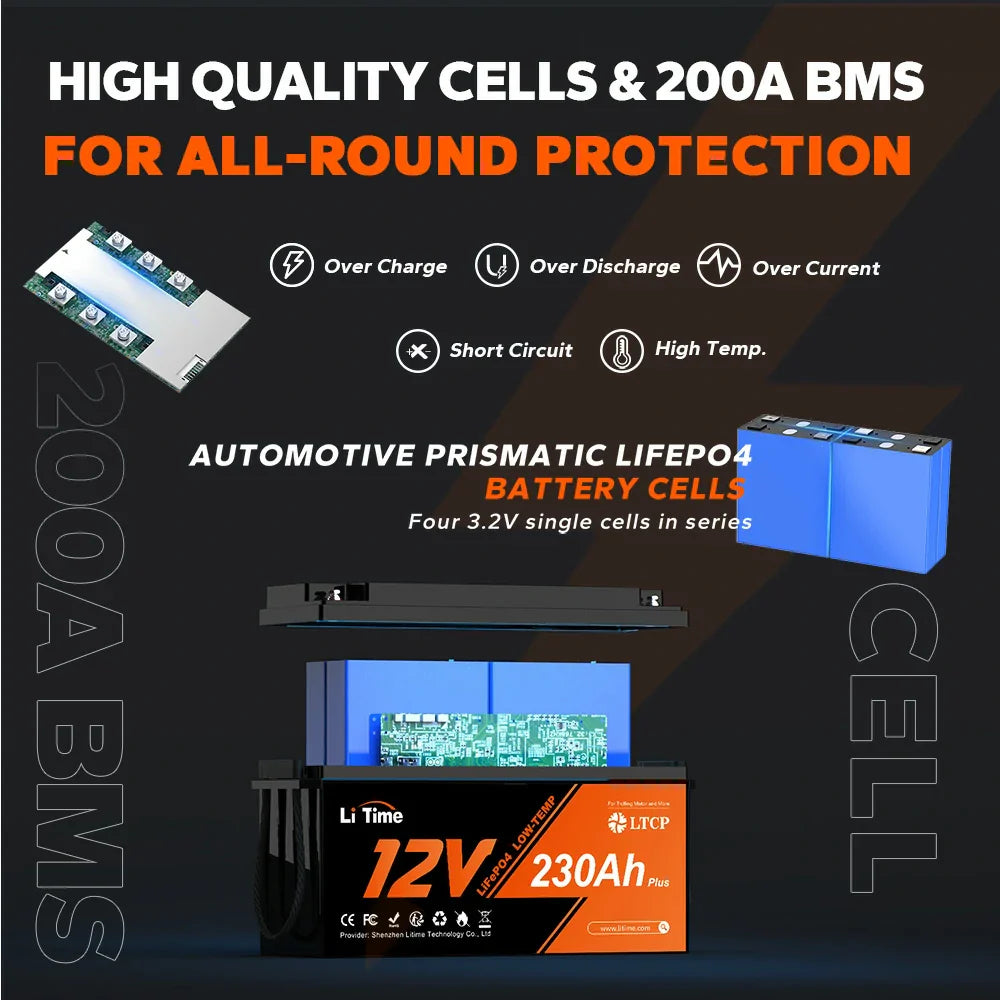 Batteria LiTime 12V 230Ah Plus con celle prismatiche LiFePO4 e BMS 200A per protezione da sovraccarico e sovratemperatura.