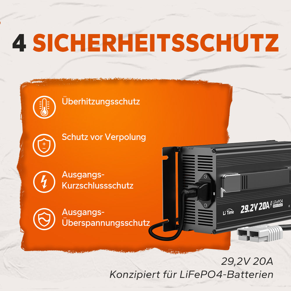 Protezione di sicurezza a 4 livelli per caricabatterie LiTime 29.2V 20A
