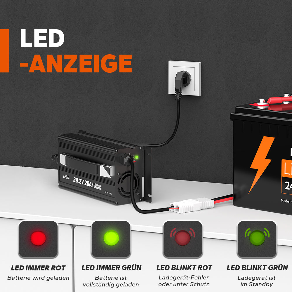 Indicatore LED per monitorare lo stato di carica del caricabatterie LiTime