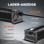 Ventilazione efficiente e raffreddamento per caricabatterie LiTime al litio
