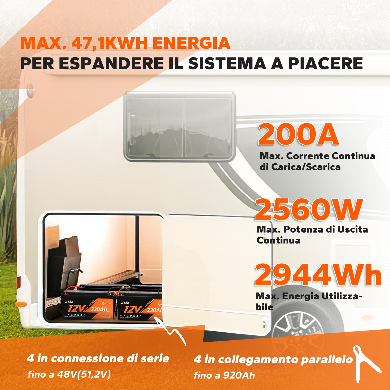 Massima energia espandibile fino a 47,104 kWh