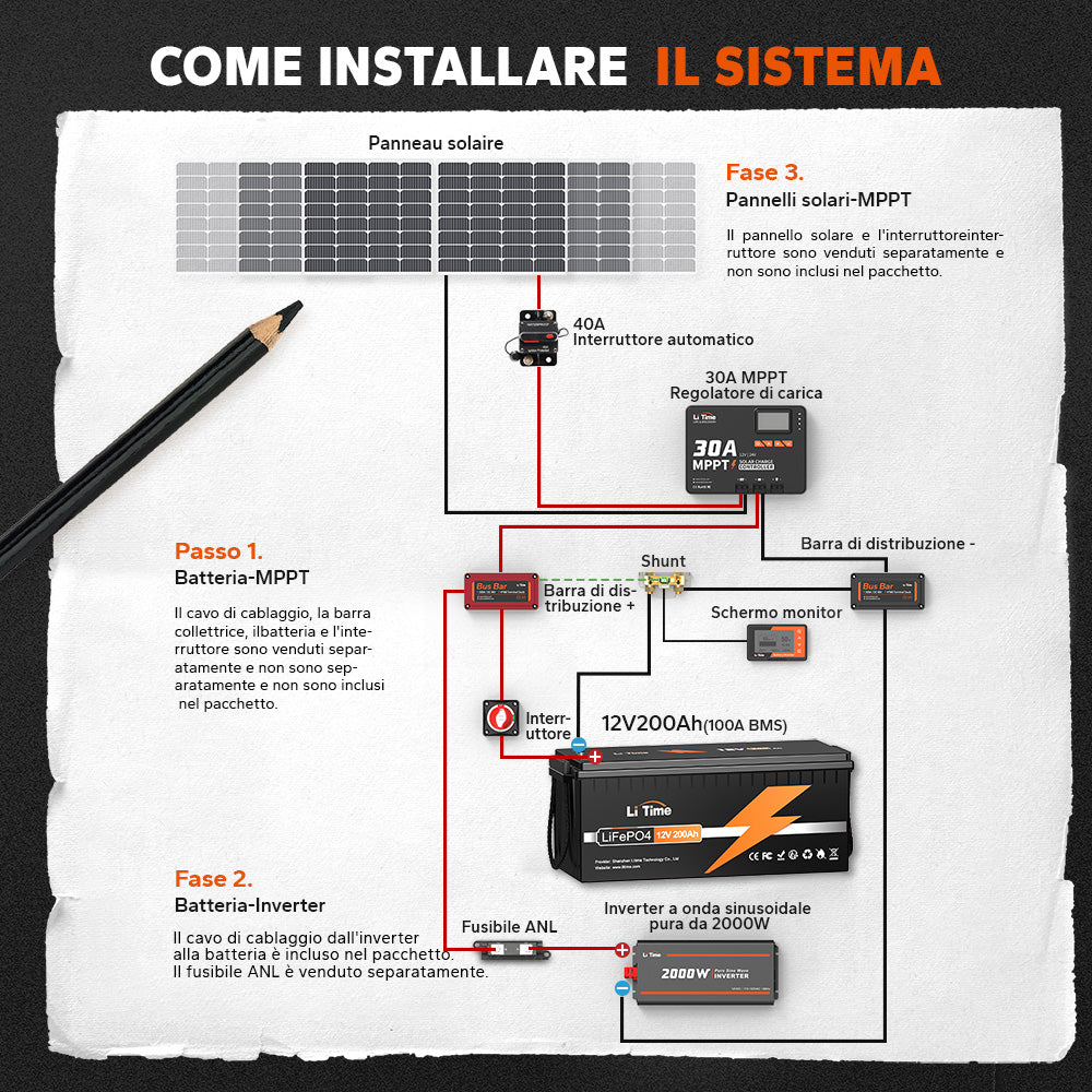 Schema per installare il sistema con batteria LiTime