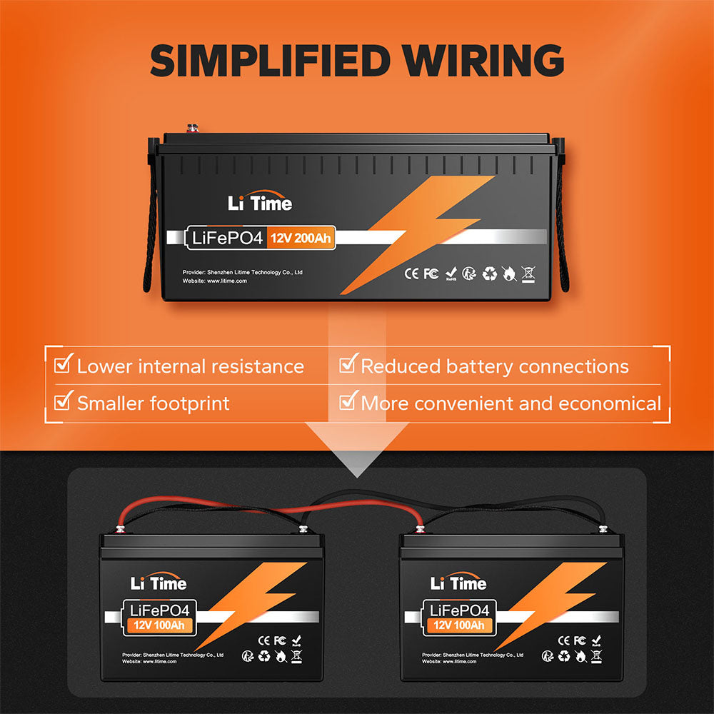 LiTime 12V 200Ah LiFePO4 battery with simplified wiring for better efficiency.