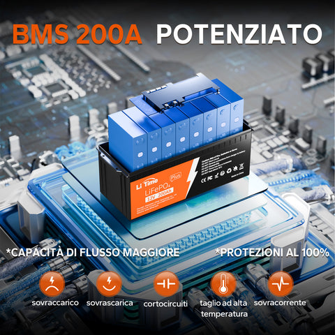 LiTime Batteria 12V 200Ah Plus LiFePO4 - BMS 200A