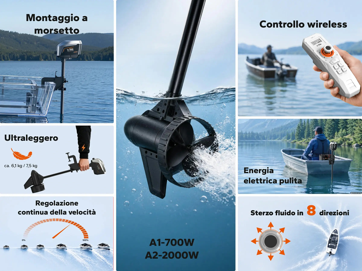 Argoseeker: motore fuoribordo elettrico per esplorare l’acqua con più libertà