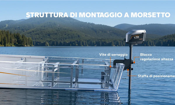 Installazione a morsetto semplice e immediata