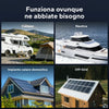LiTime Caricabatterie LiFePO4 24 V (29,2 V) 20 A Impermeabile e Montabile