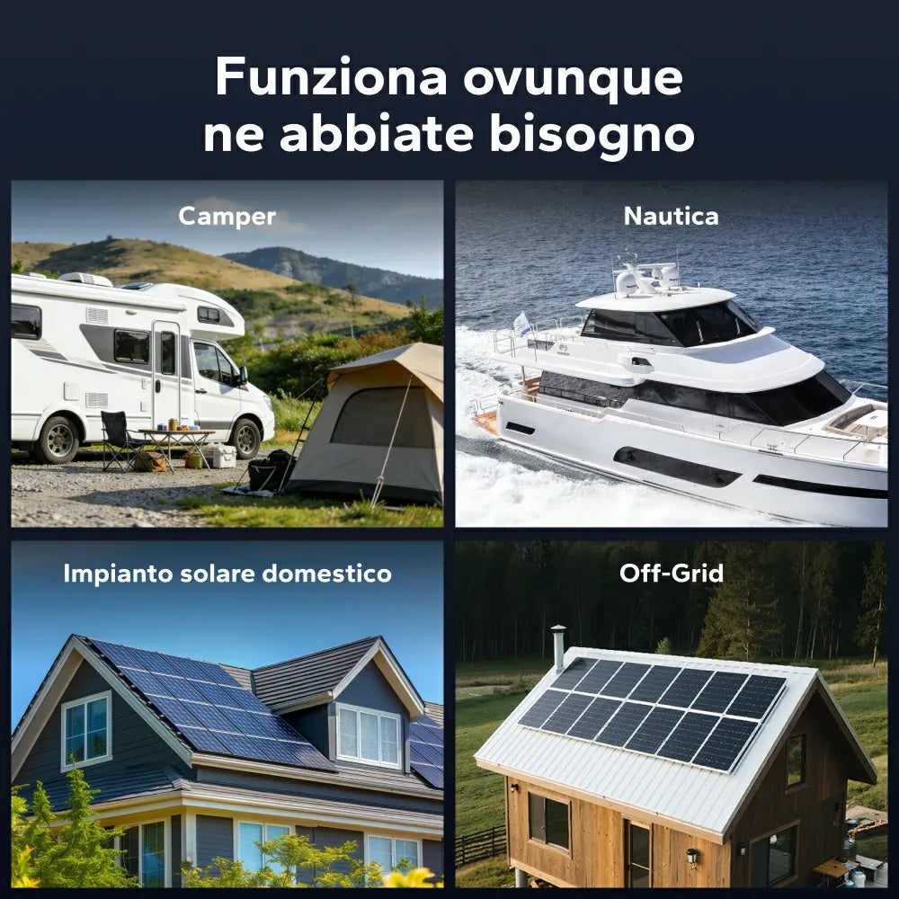 LiTime Caricabatterie LiFePO4 24 V (29,2 V) 20 A Impermeabile e Montabile