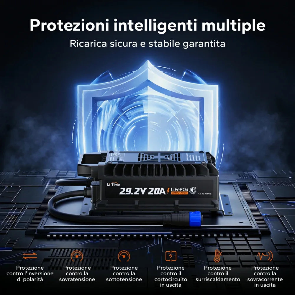 LiTime Caricabatterie LiFePO4 24 V (29,2 V) 20 A Impermeabile e Montabile