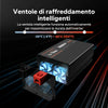 Ventole di raffreddamento intelligenti dell'inverter LiTime 1000 W con regolazione automatica in base alla temperatura.
