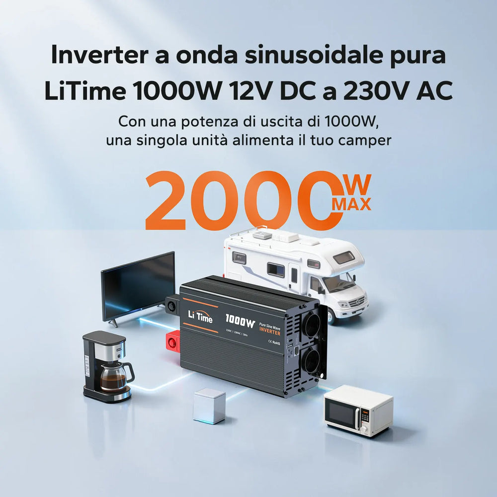 Inverter LiTime 1000 W 12 V 230 V a onda sinusoidale pura per camper, con potenza di picco fino a 2000 W.