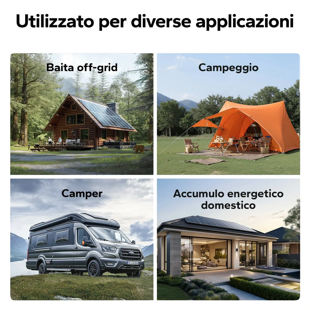 Applicazioni dell’inverter LiTime 12 V 230 V per baita off-grid, campeggio, camper e accumulo energetico domestico.