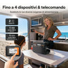 Inverter LiTime 1000 W installato in camper con due prese AC, USB-A, USB-C e telecomando LCD.