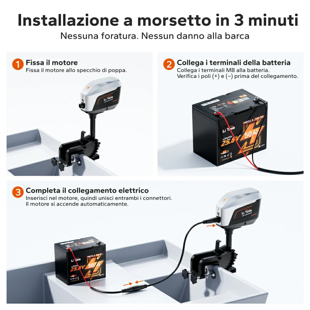 Argoseeker A1 Motore Fuoribordo Elettrico 24 V 700 W